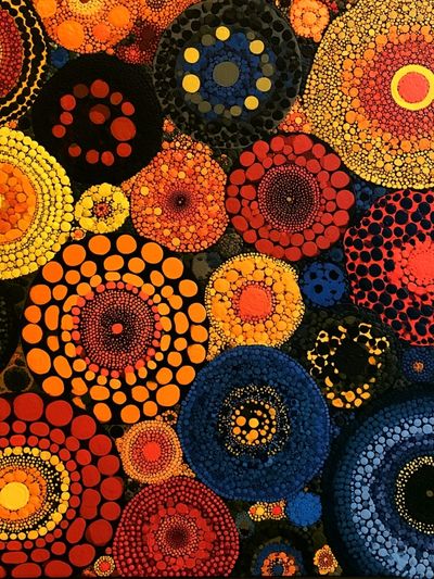 Colorful Dot Mandala Abstract Poster.