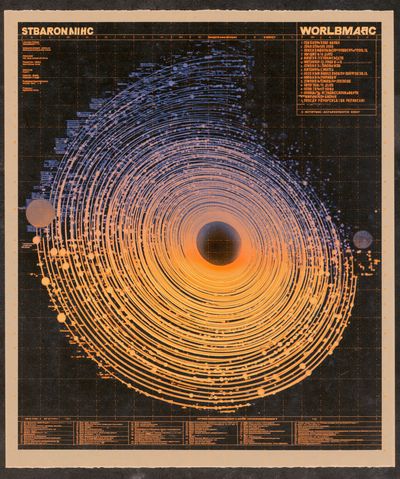 Solar Orbit Abstract Poster.