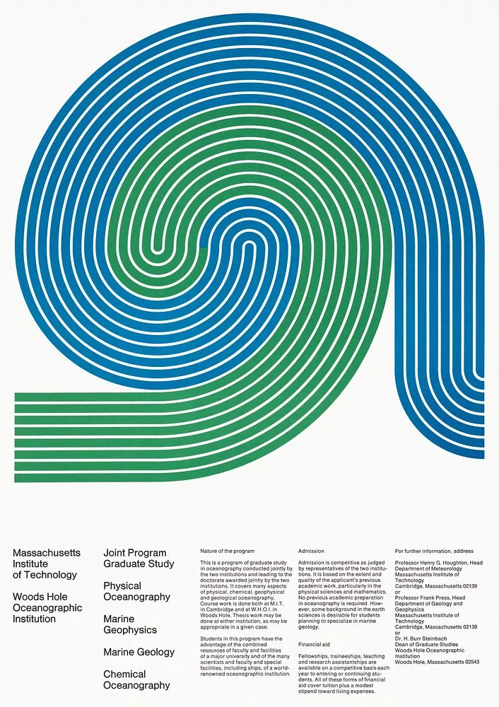 Massachusetts Institute Technology Woods Hole. poster detail
