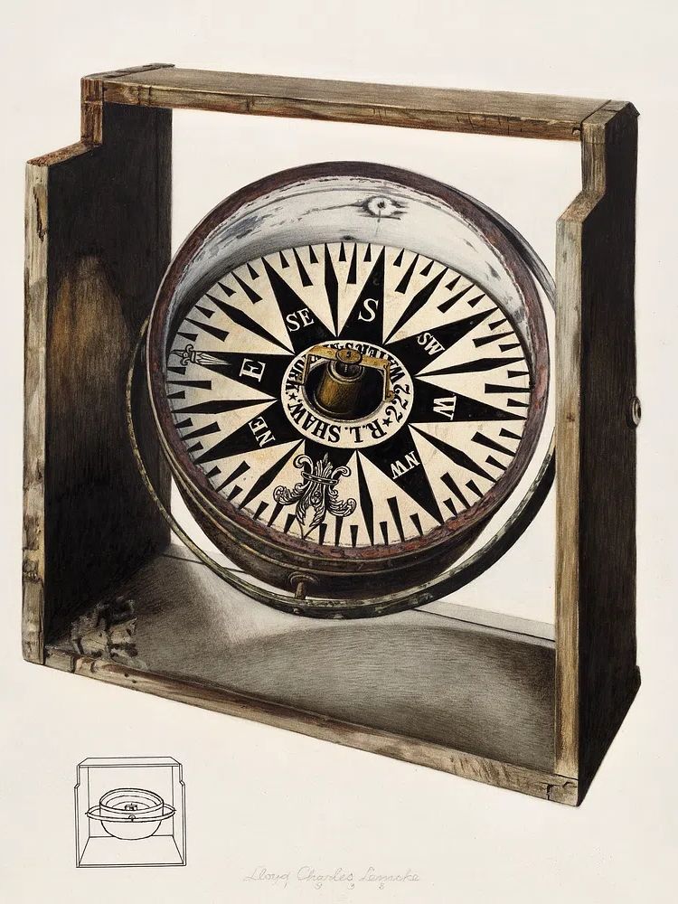 Antique Compass Illustration Poster. poster detail