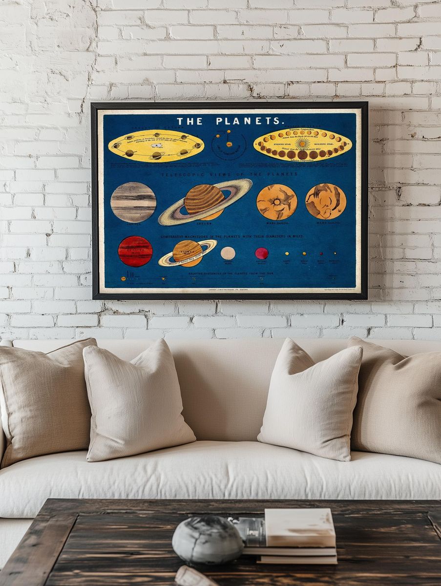 The Planets — Vintage Astronomy Print. — room view 1