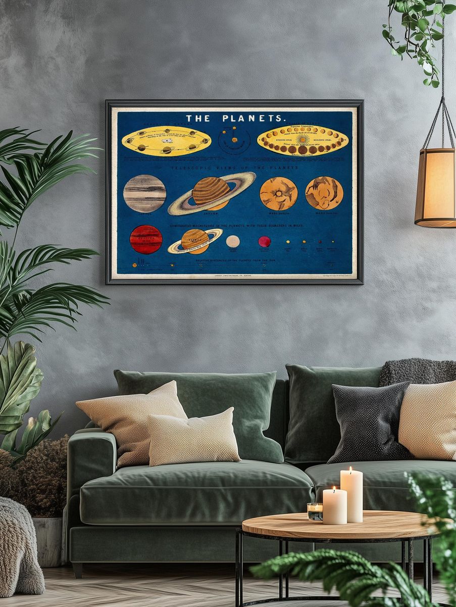 The Planets — Vintage Astronomy Print. — room view 4