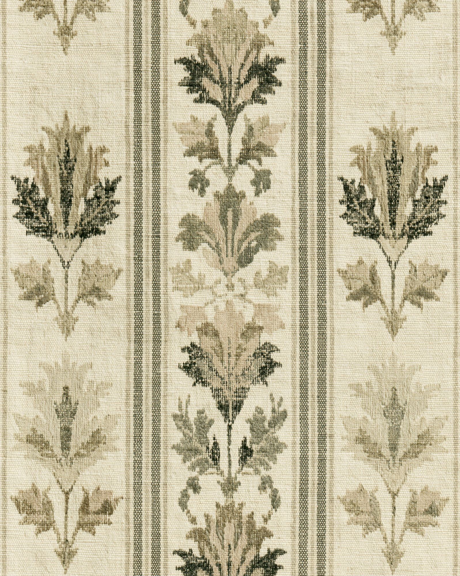 Botanical Textile Pattern Print. poster detail
