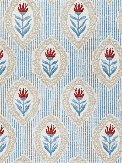 Floral Block Print Pattern Poster. poster
