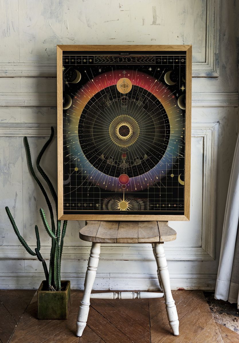 Celestial Eye Astrology Poster. — room view 1