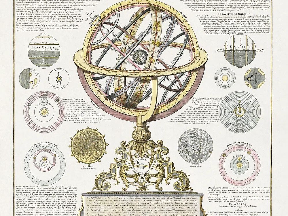Celestial Sphere — Vintage Print. poster detail