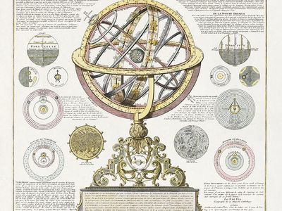 Celestial Sphere — Vintage Print.
