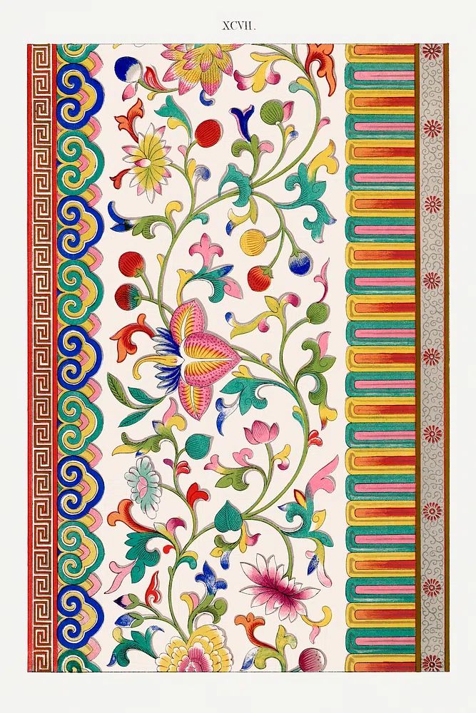 Floral Pattern — Vintage Print. poster detail