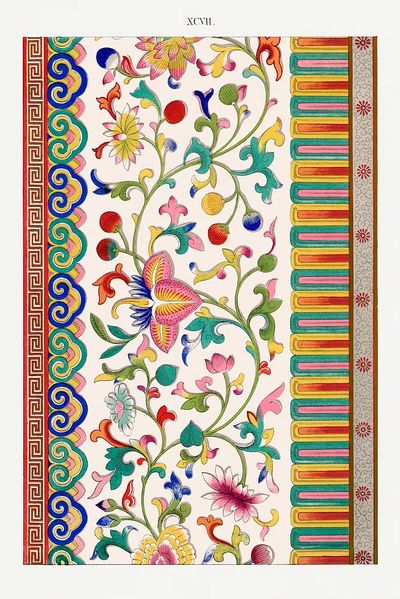 Floral Pattern — Vintage Print. poster