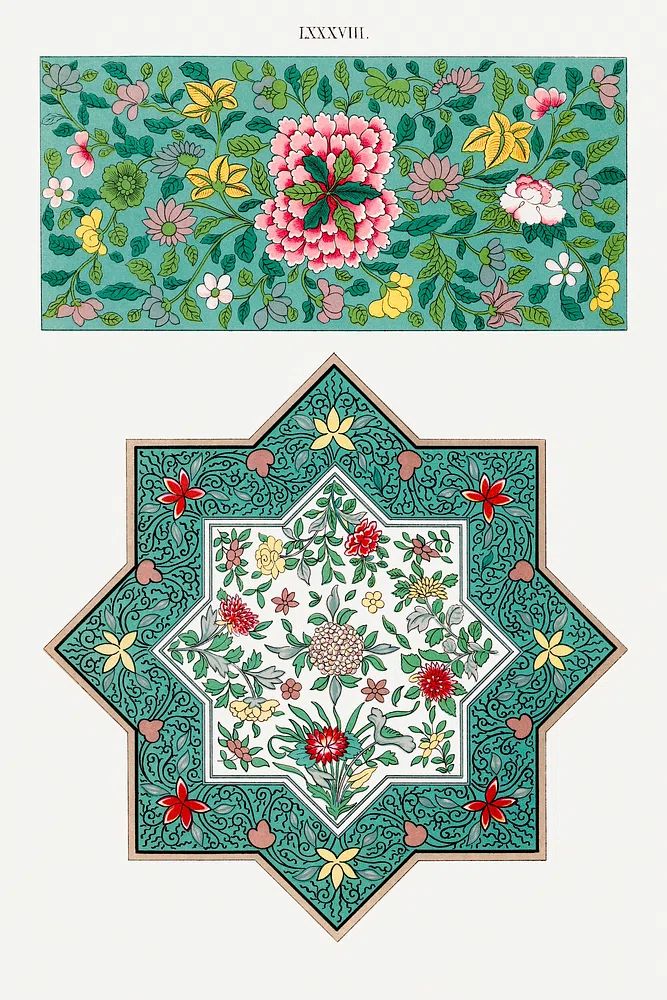 Floral Pattern Art Print. poster — botanical art