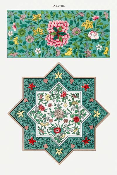 Floral Pattern Art Print. poster