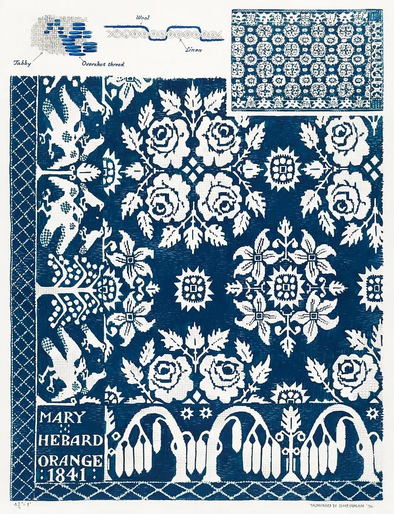 Floral Pattern Textile Design Poster. poster — vintage art