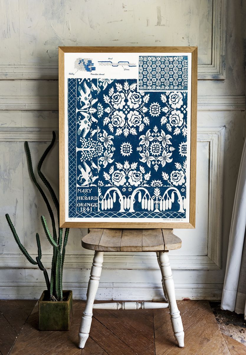 Floral Pattern Textile Design Poster. — room view 1