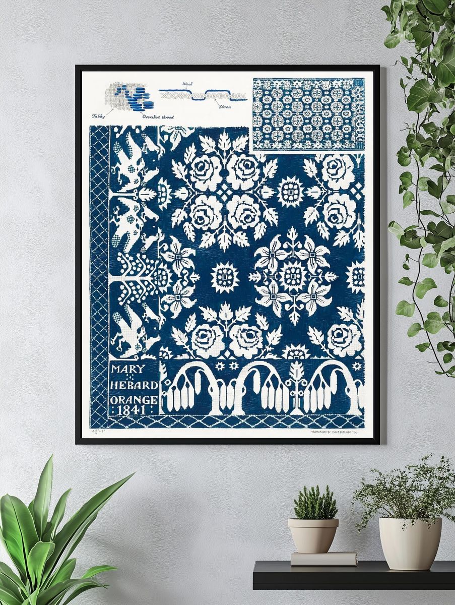 Floral Pattern Textile Design Poster. — room view 4