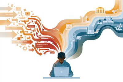 Student Journey Illustration Poster.