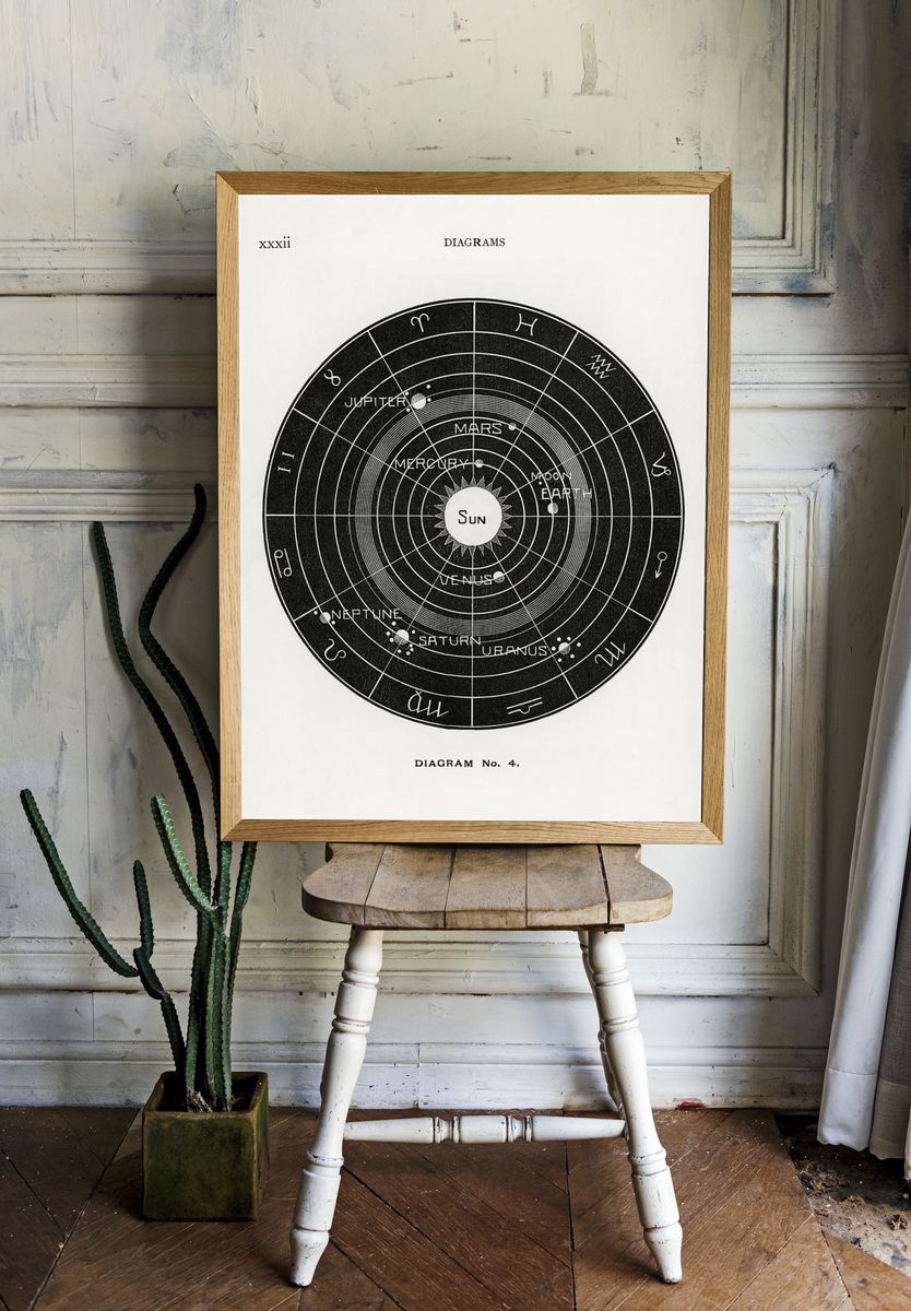 Diagram no.4 print high resolution. room preview