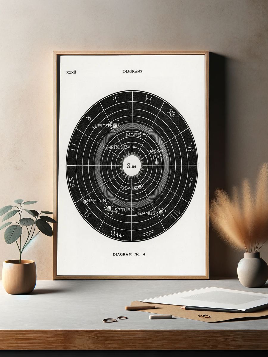 Diagram no.4 print high resolution. — room view 2