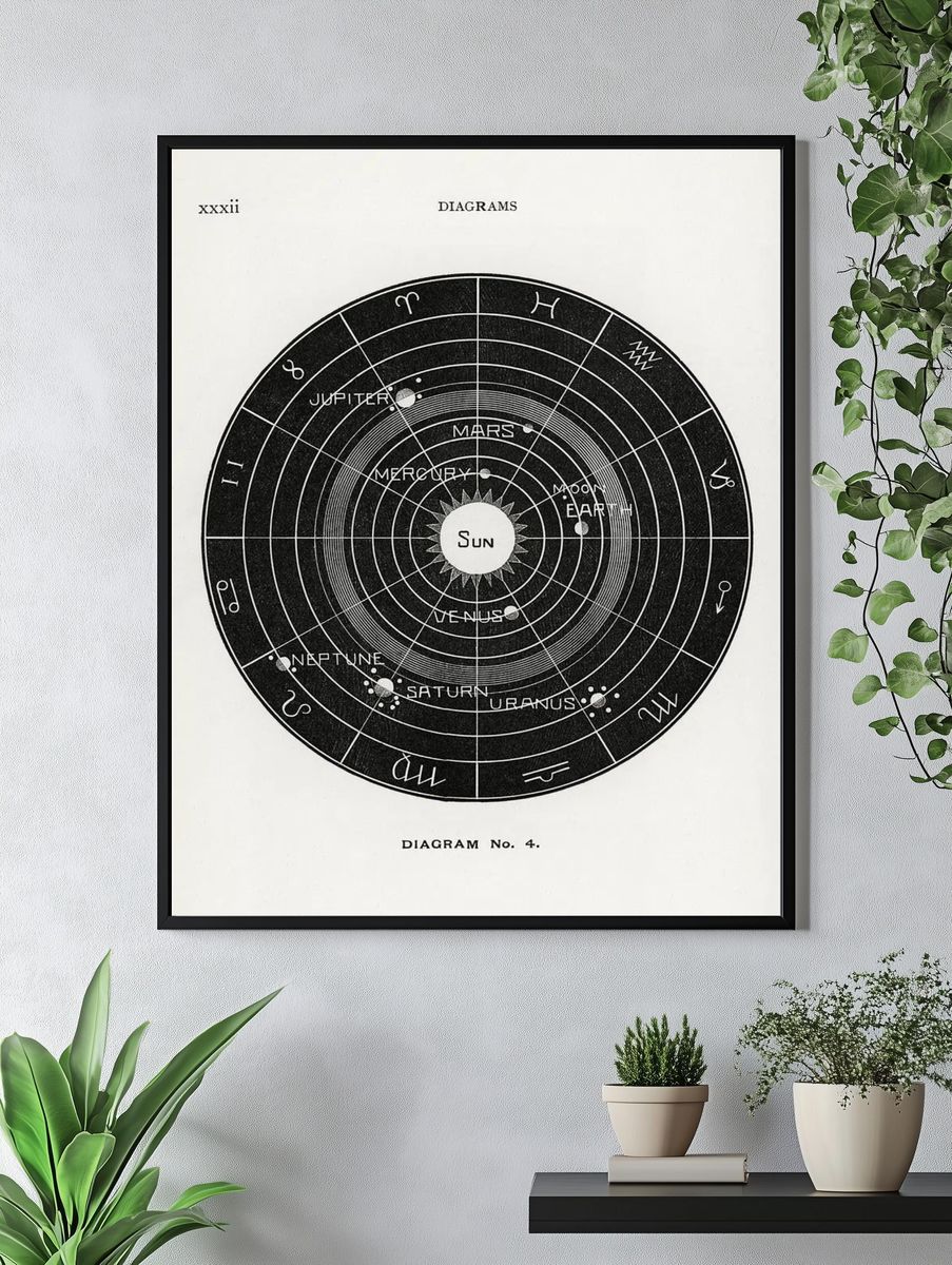 Diagram no.4 print high resolution. — room view 4