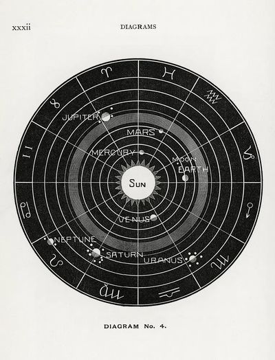 Diagram no.4 print high resolution.