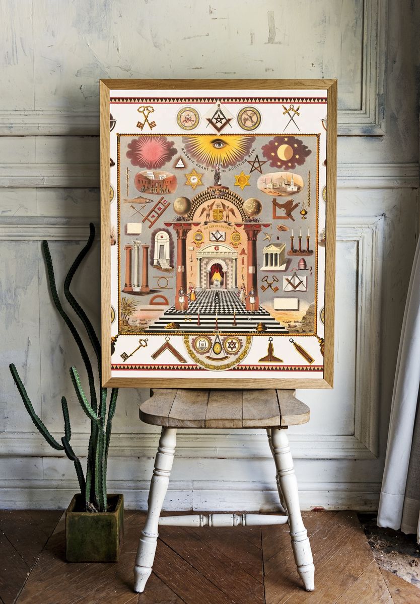 Masonic Chart of the Scottish Rite Poster room preview