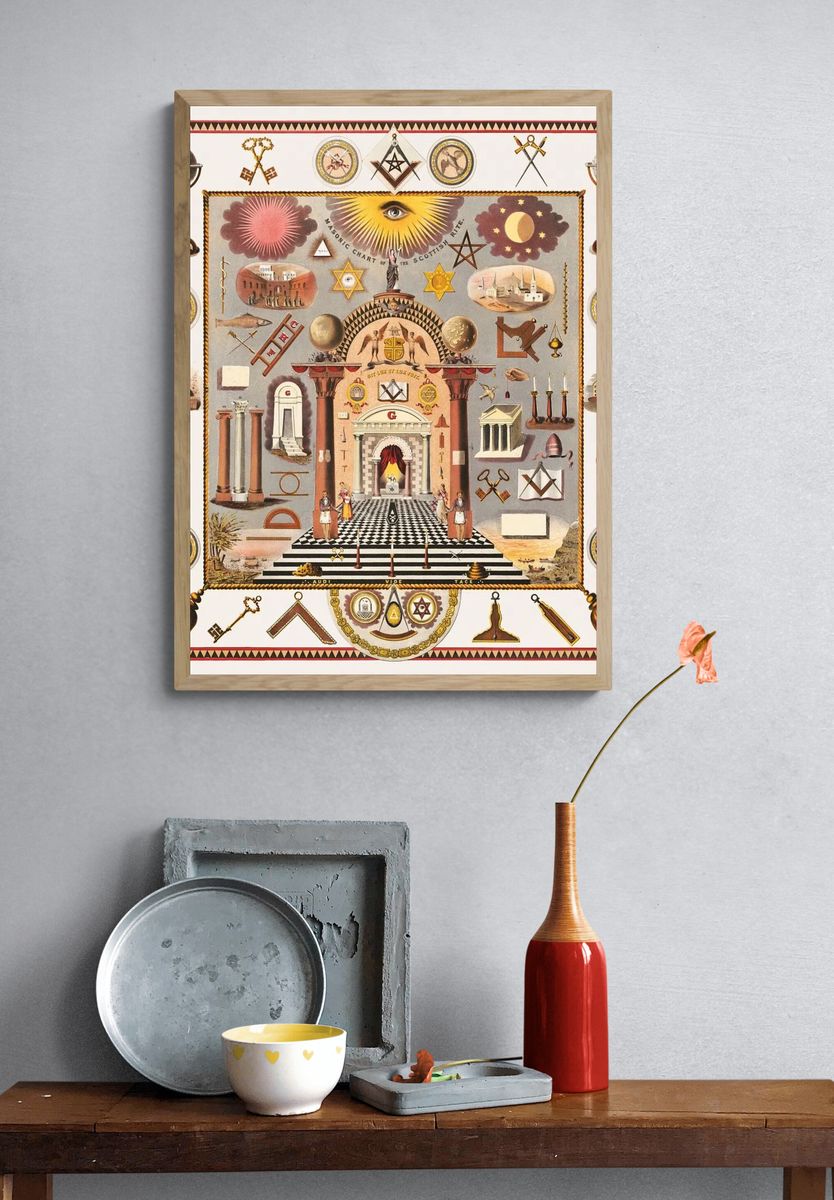 Masonic Chart of the Scottish Rite Poster. — room view 3