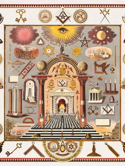 Masonic Chart of the Scottish Rite Poster