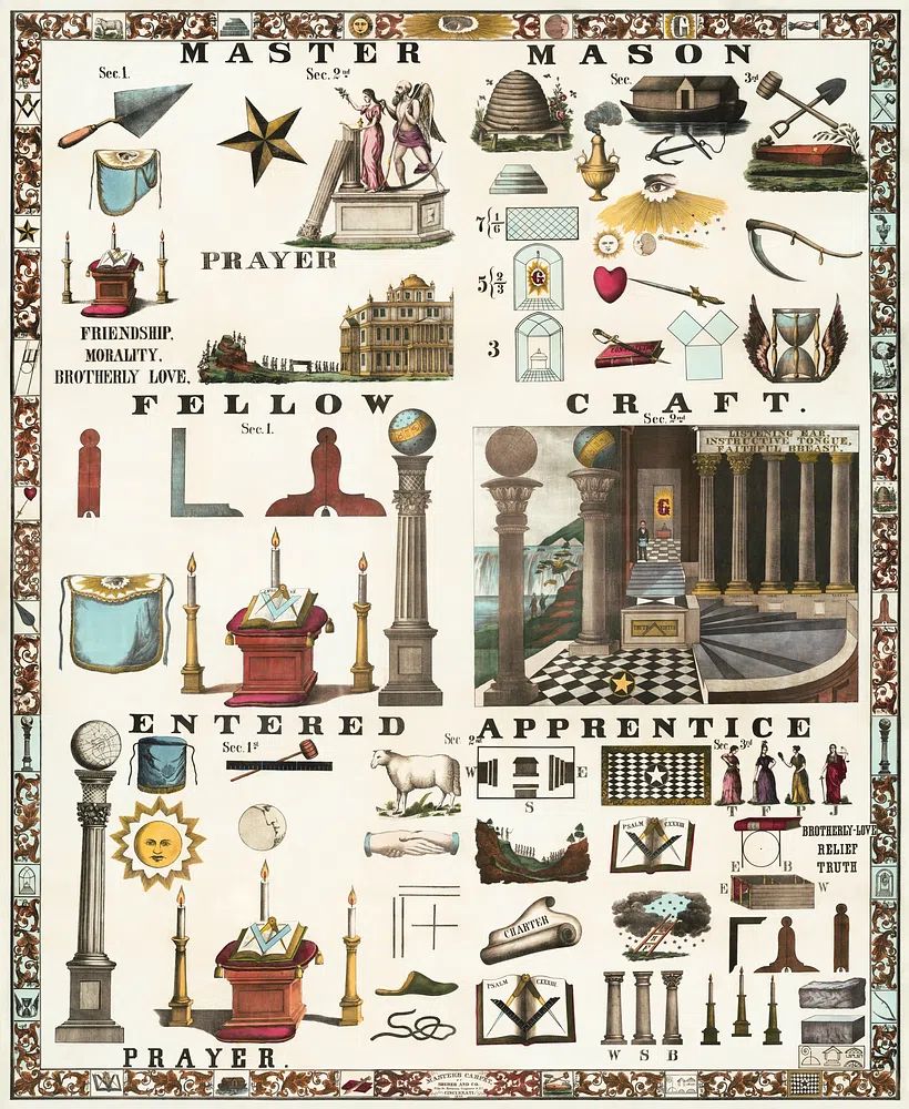 Masonic Symbols and Teachings Poster. poster — vintage art