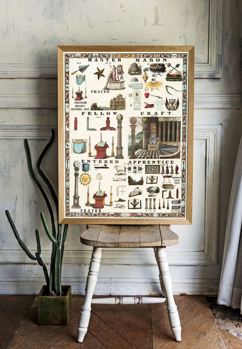 Masonic Symbols and Teachings Poster room preview