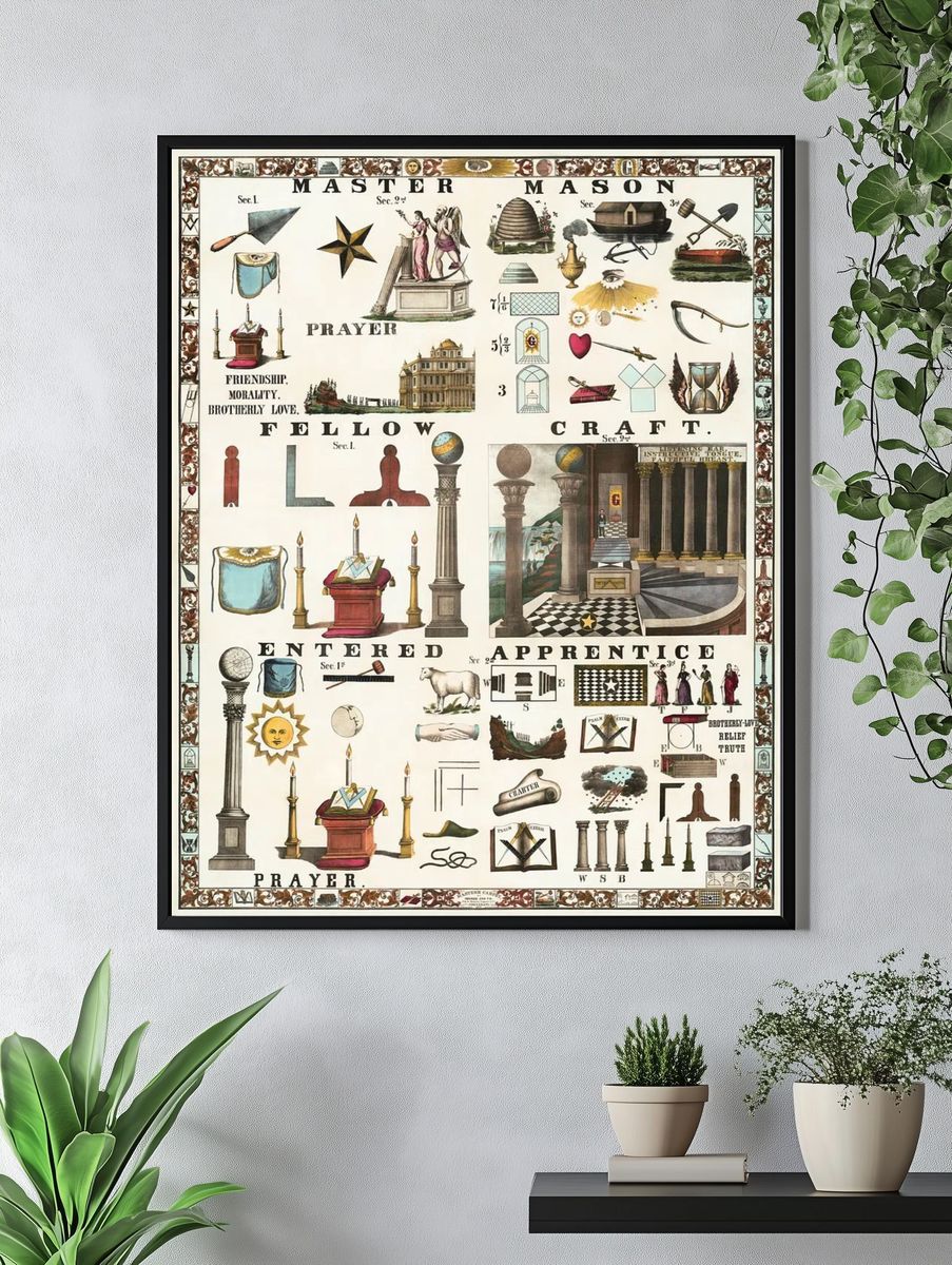 Masonic Symbols and Teachings Poster. — room view 4