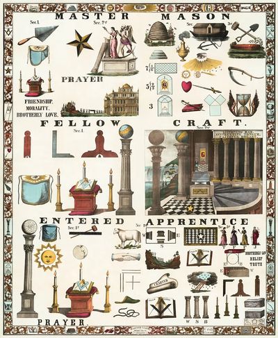 Masonic Symbols and Teachings Poster. poster
