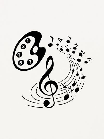 Musical Notes Abstract Typography Poster. poster