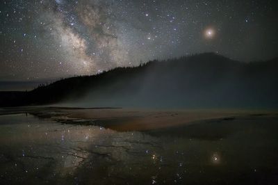 Milky Way Over Yellowstone — Nature Print