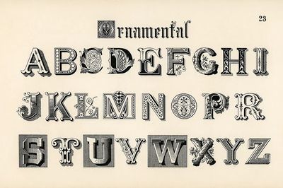 Ornamental fonts Draughtsman's Alphabets Hermann. poster