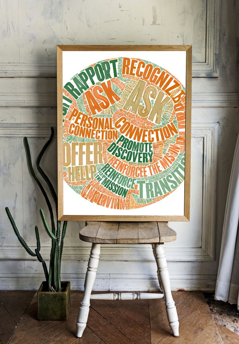 Ask and Listen Typography Poster. room preview