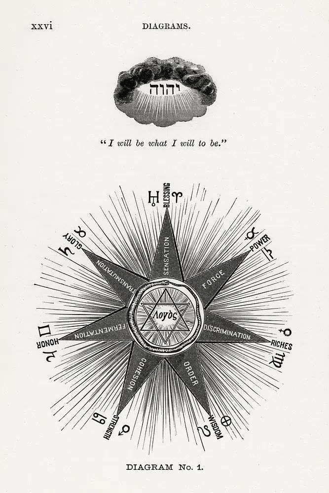 Diagram no.1 print high resolution. poster — typography art