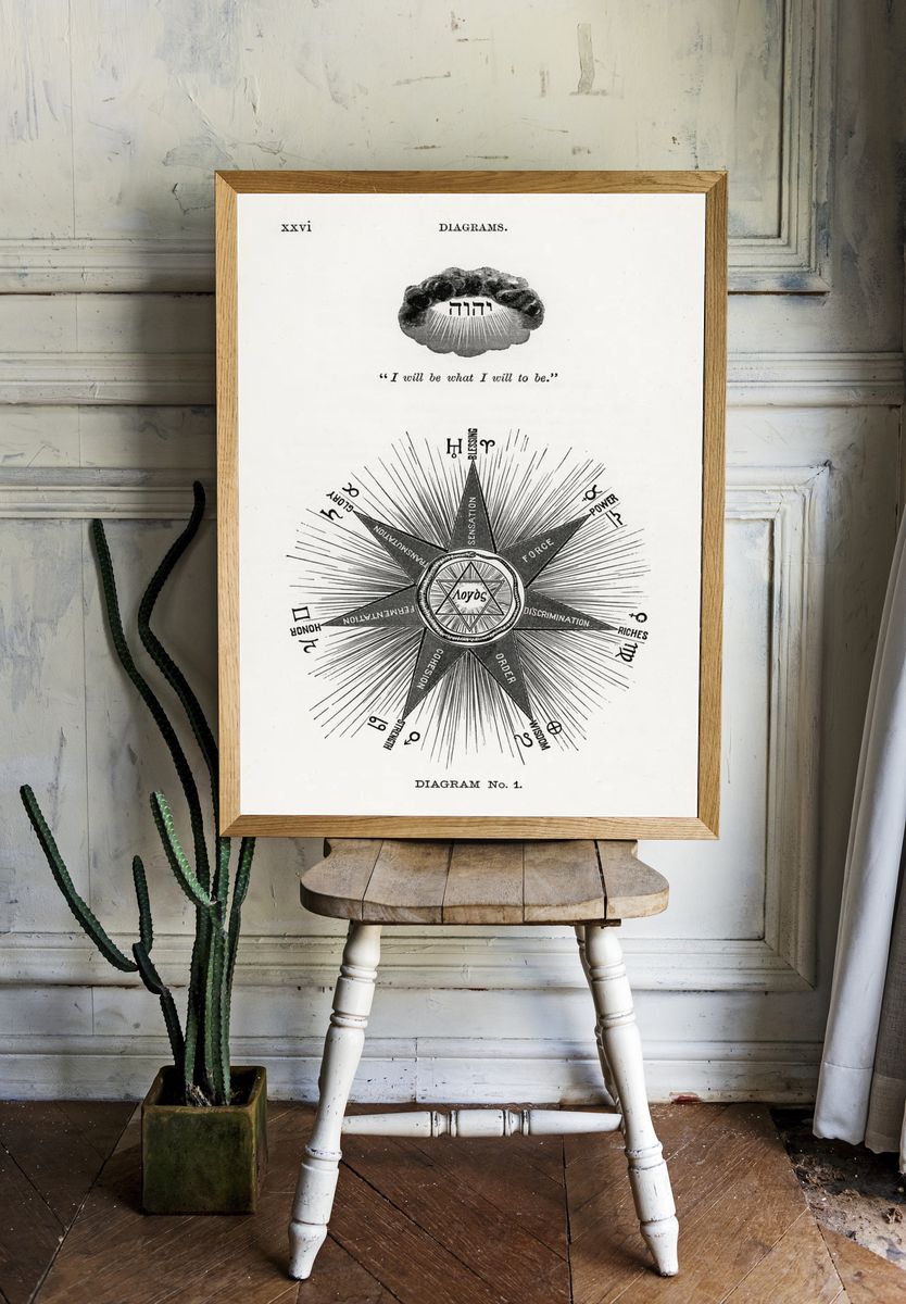 Diagram no.1 print high resolution. room preview