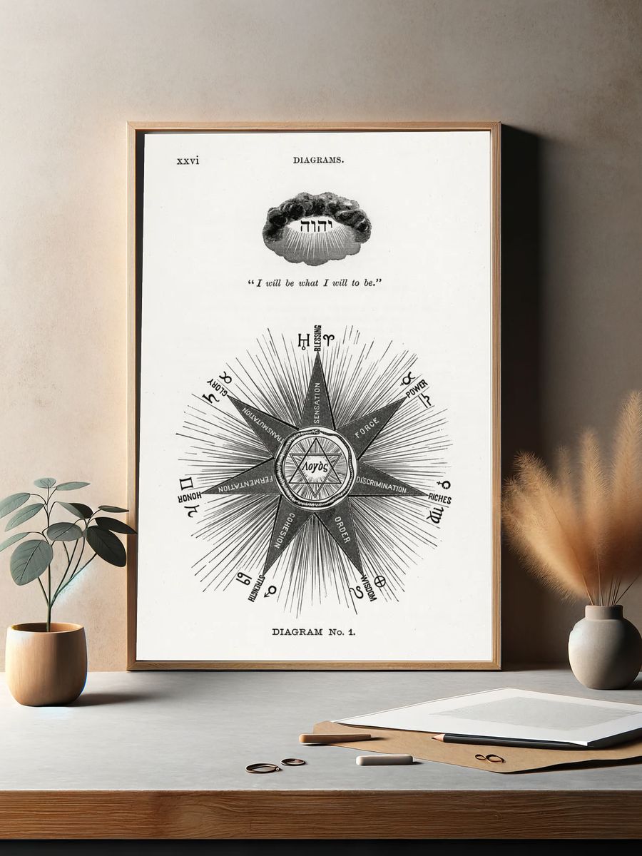 Diagram no.1 print high resolution. — room view 2