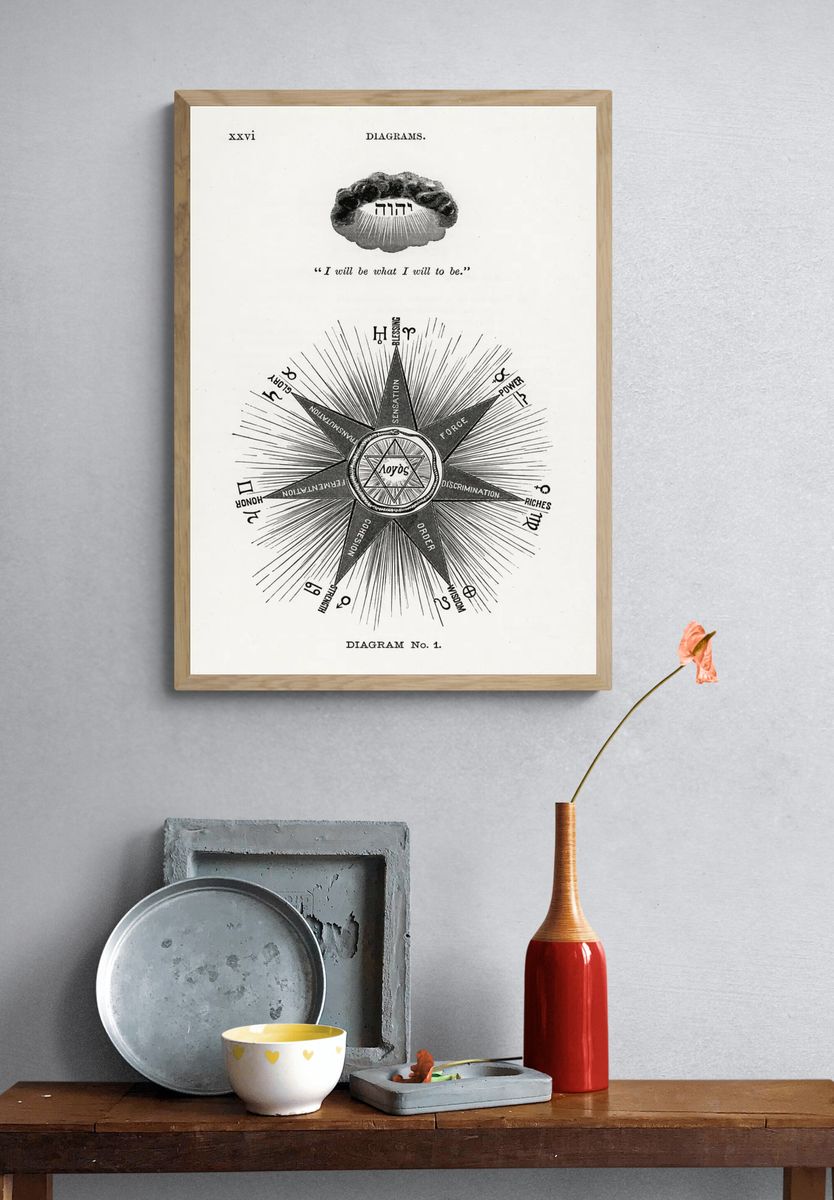 Diagram no.1 print high resolution. — room view 3