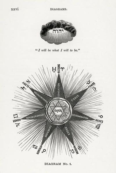 Diagram no.1 print high resolution.