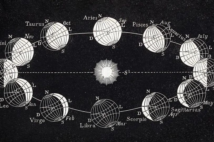 Elements astronomy explanatory notes, questions. poster — typography art