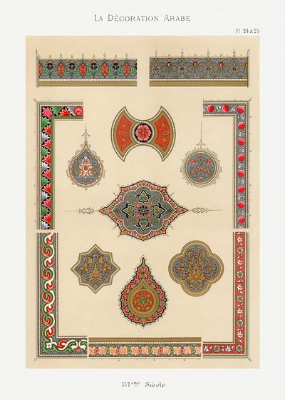 La Décoration Arabe — Vintage Print. poster