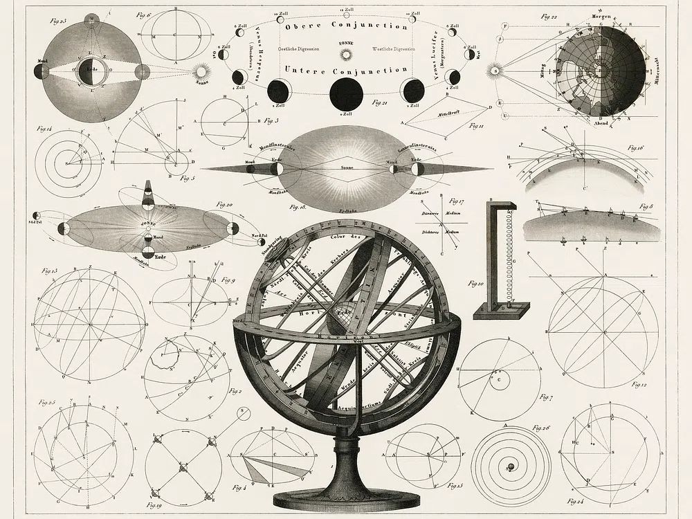 Bolder-Atlas Brockhaus, printed 1849, antique. poster detail