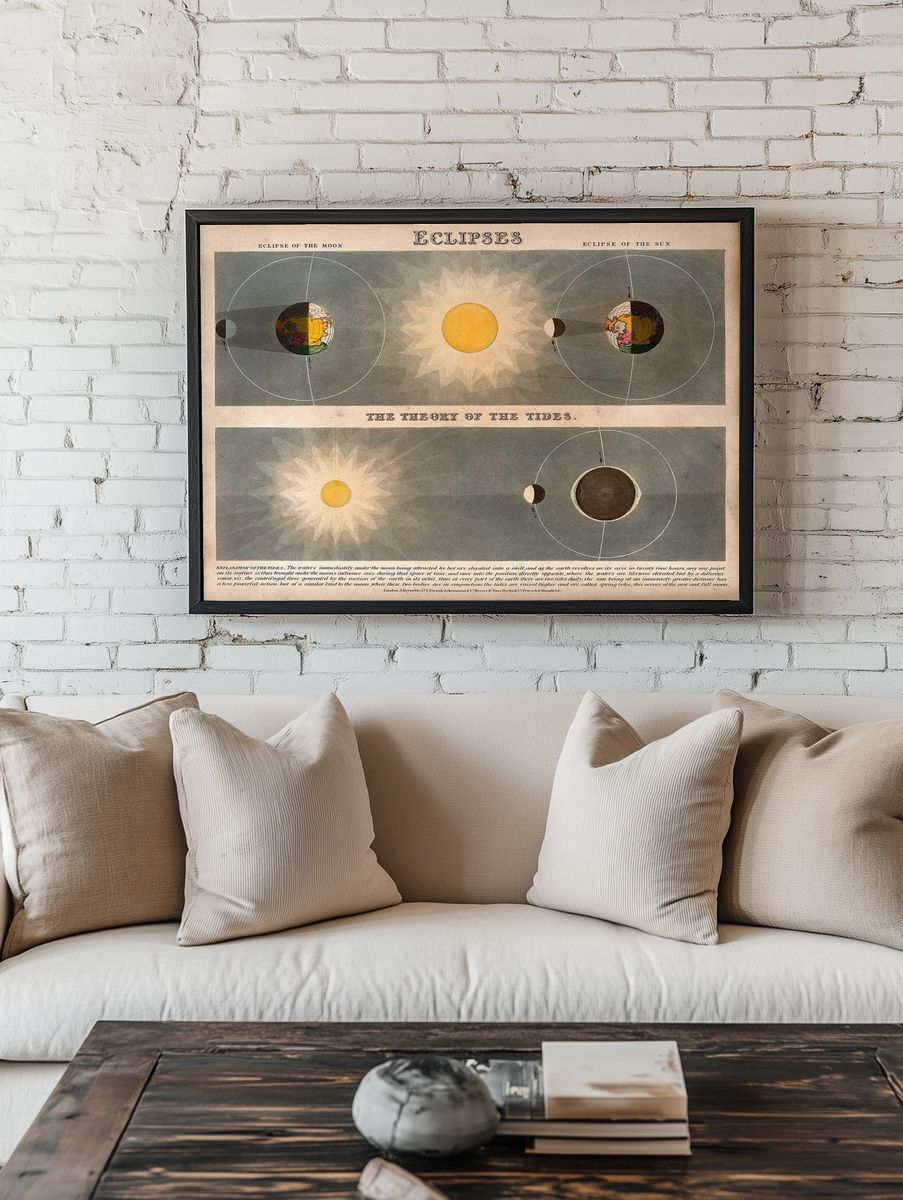 Eclipses Vintage Astronomy Poster. — room view 1