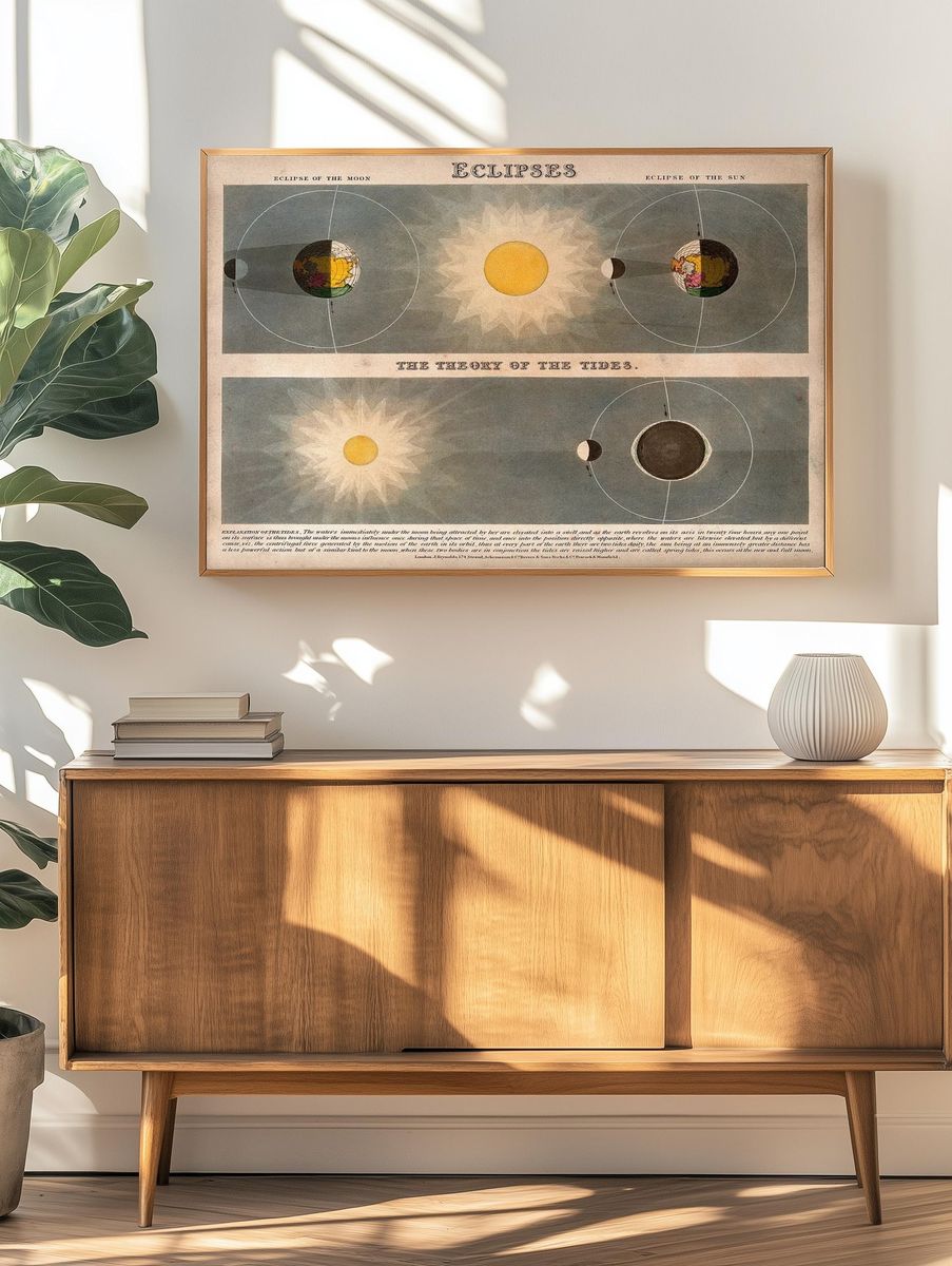 Eclipses Vintage Astronomy Poster. — room view 3