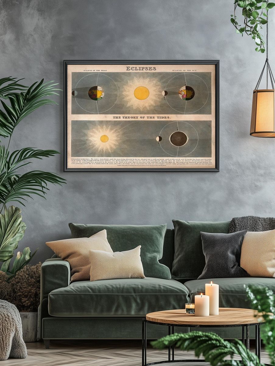 Eclipses Vintage Astronomy Poster. — room view 4