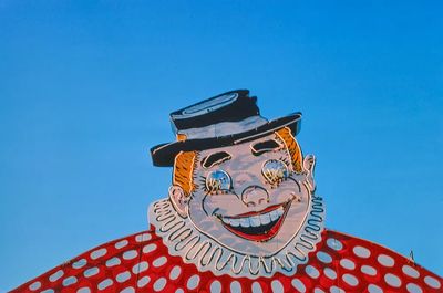 Vintage Clown Sign Poster.
