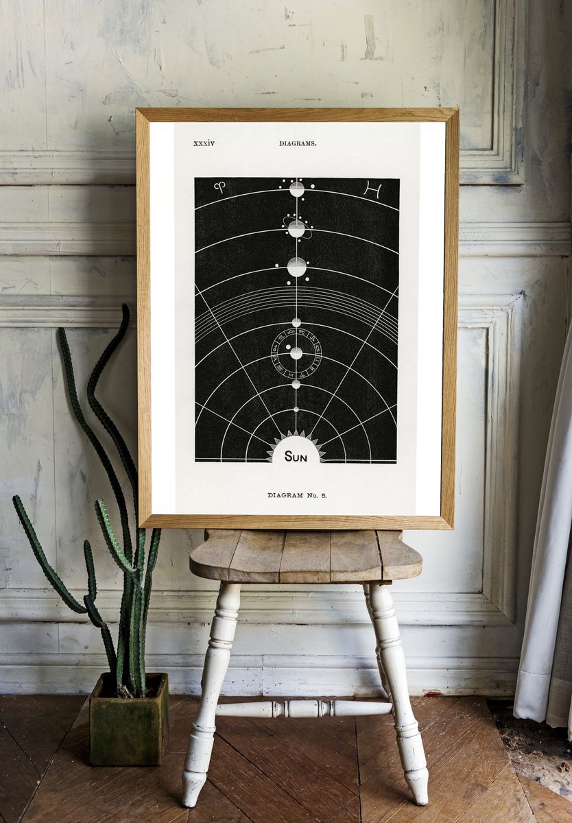 Diagram no.5 print high resolution. — room view 1