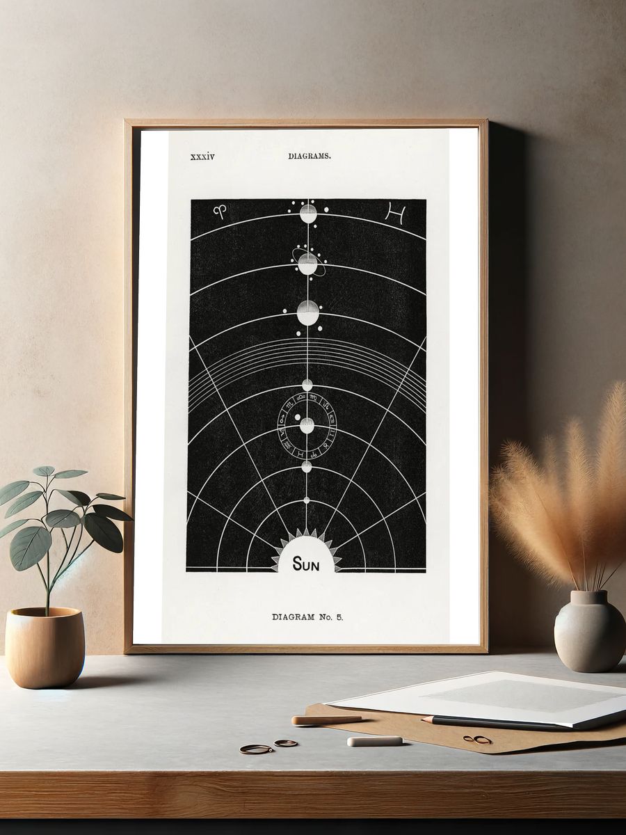 Diagram no.5 print high resolution. — room view 2