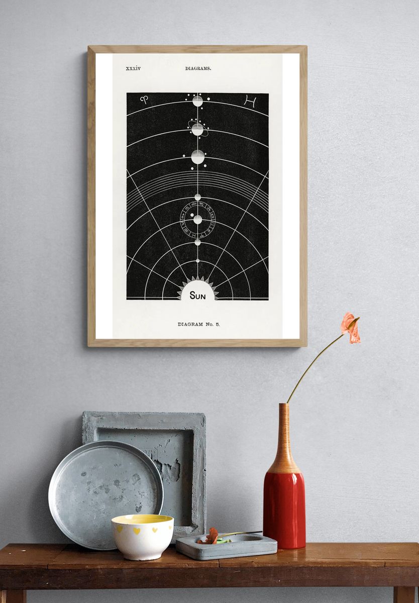 Diagram no.5 print high resolution. — room view 3