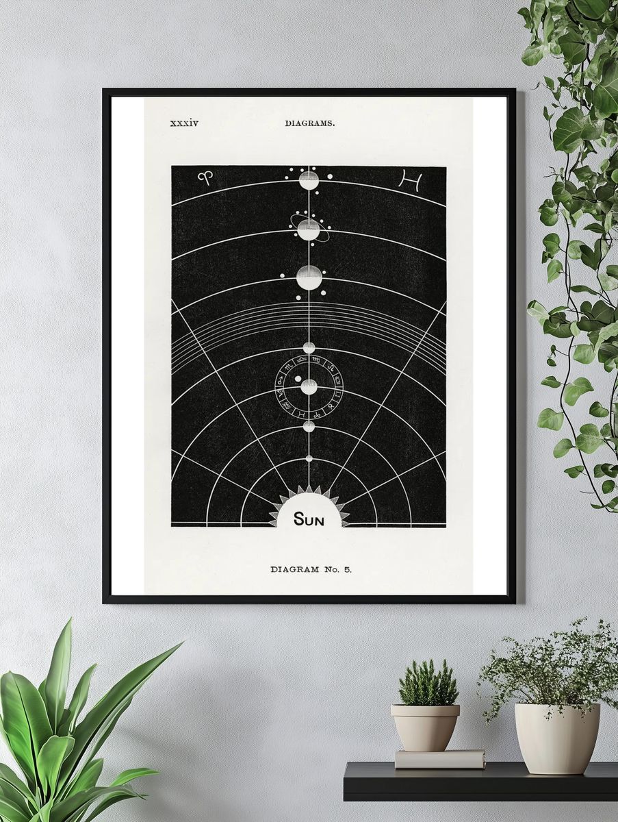 Diagram no.5 print high resolution. — room view 4